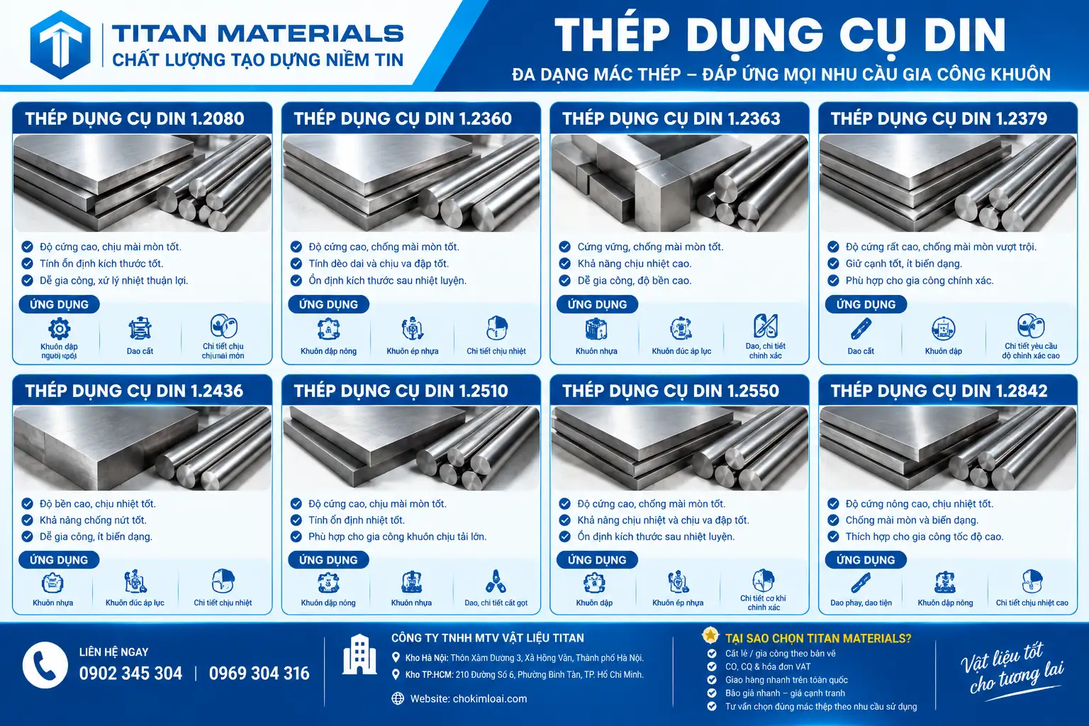 THÉP DỤNG CỤ DIN 1.1750 – C75W