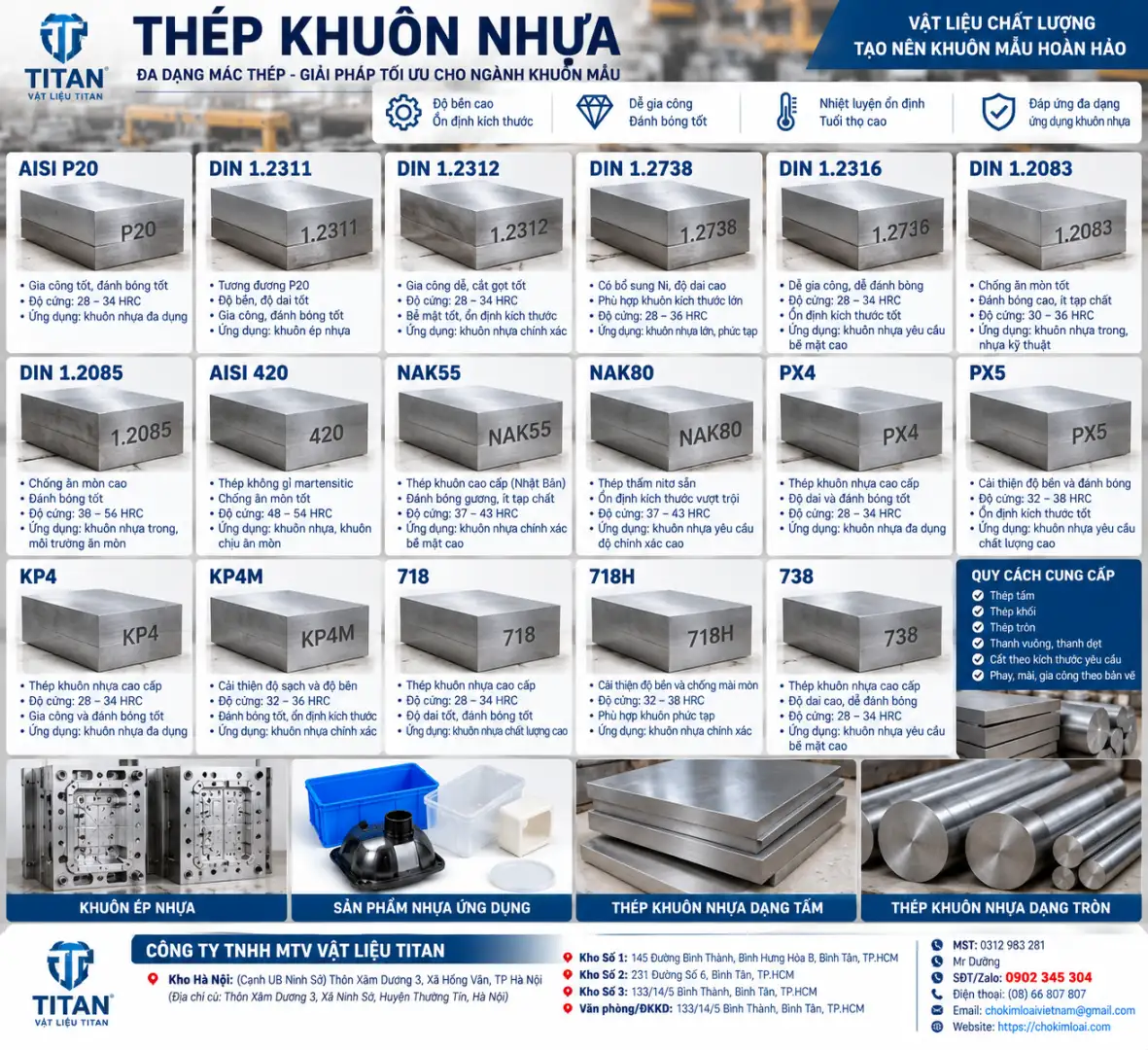 Thép Khuôn Nhựa KP4M