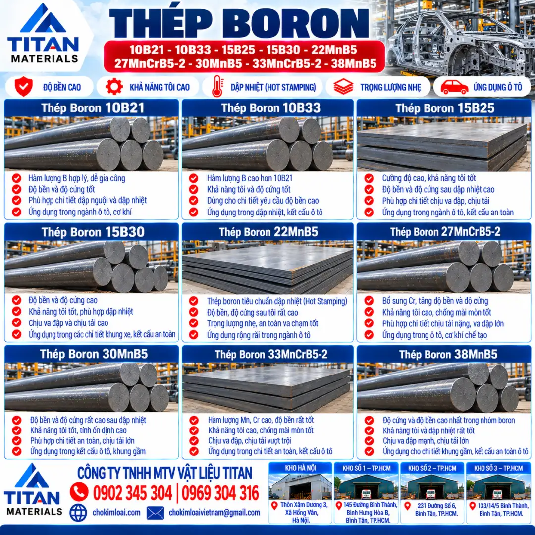 THÉP BORON 15B30