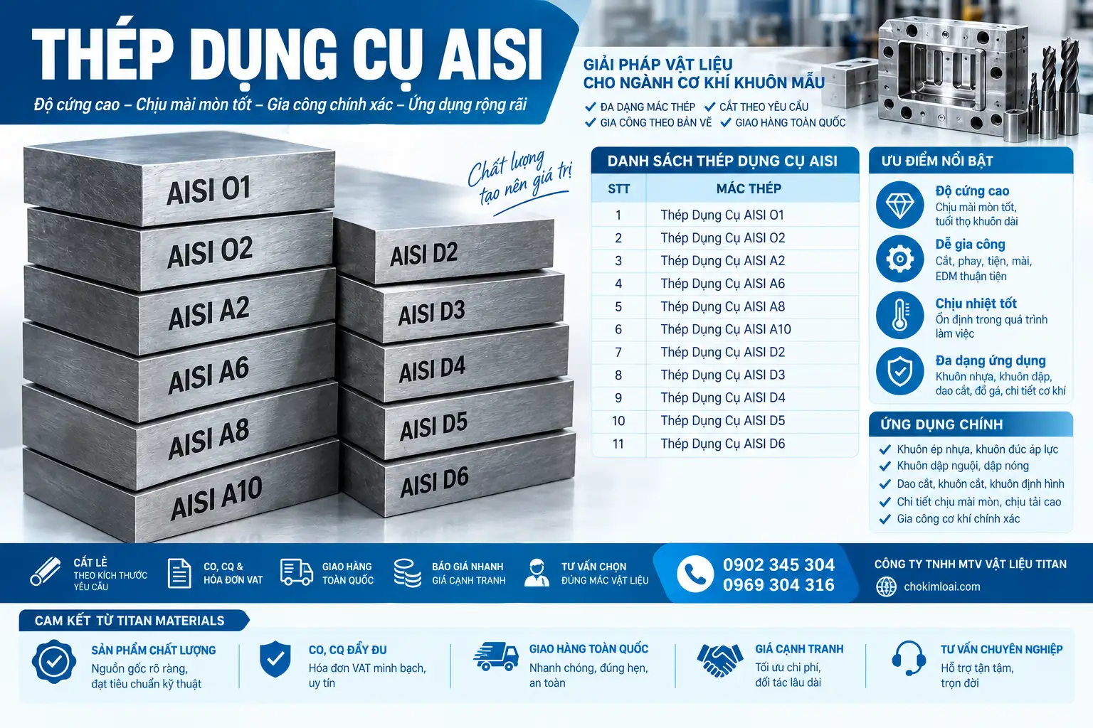 THÉP DỤNG CỤ AISI A3