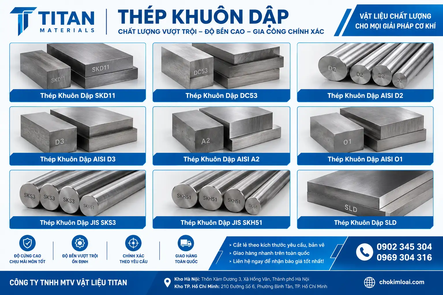 THÉP DỤNG CỤ DIN 1.1740